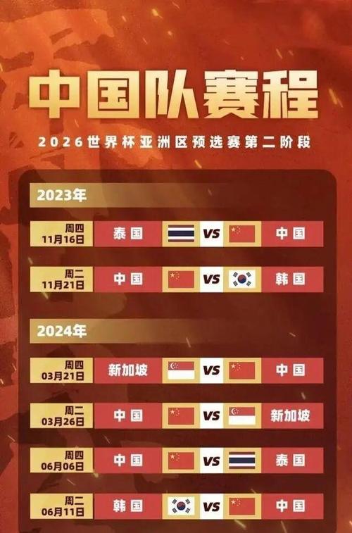 世预赛中国队赛程