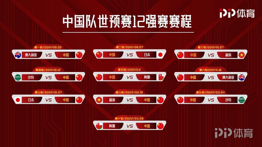 中国队赛程图