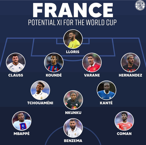 法国足球队世界排名多少