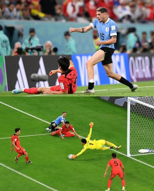 乌拉圭0-0韩国的相关图片