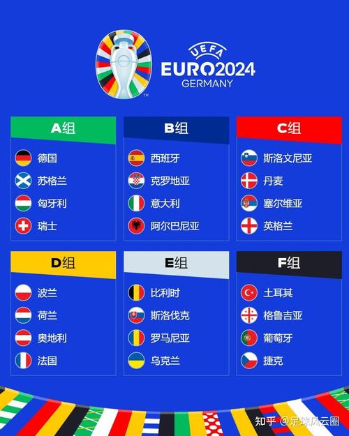 欧洲杯赛程2021赛程表时间表的相关图片